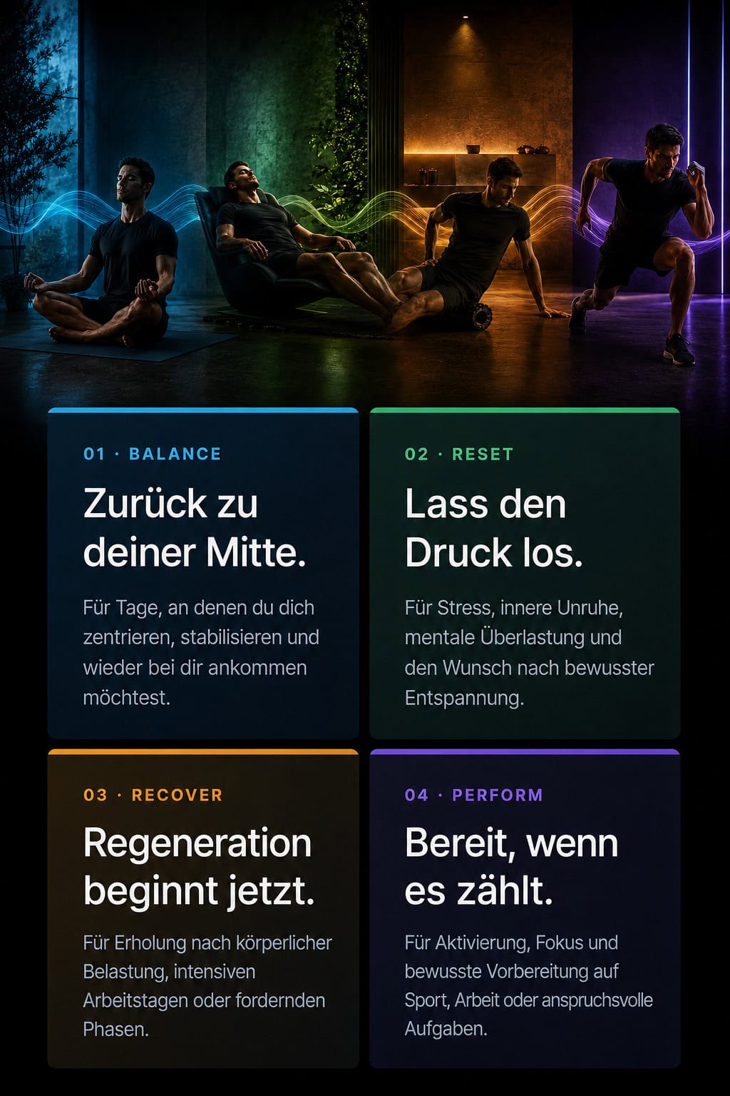 BRRP Balance Reset Recover Perform